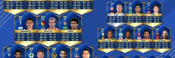 Team of the Season Rest of the World